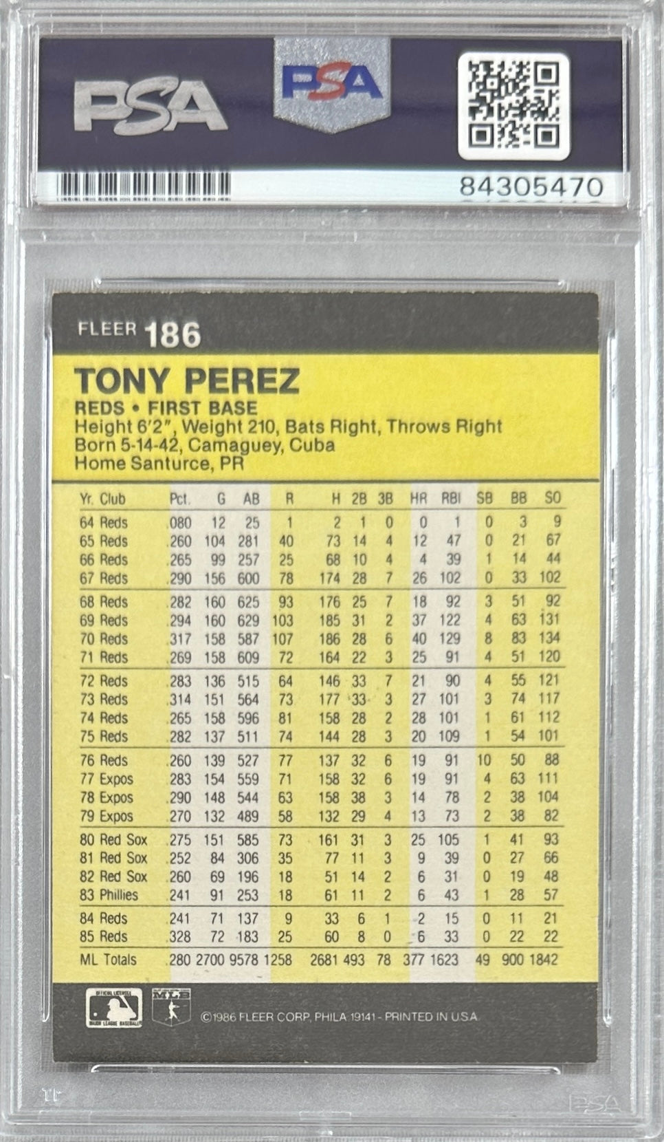 Tony Perez auto card Fleer 1986 #186 Cincinnati Reds PSA Encapsulated