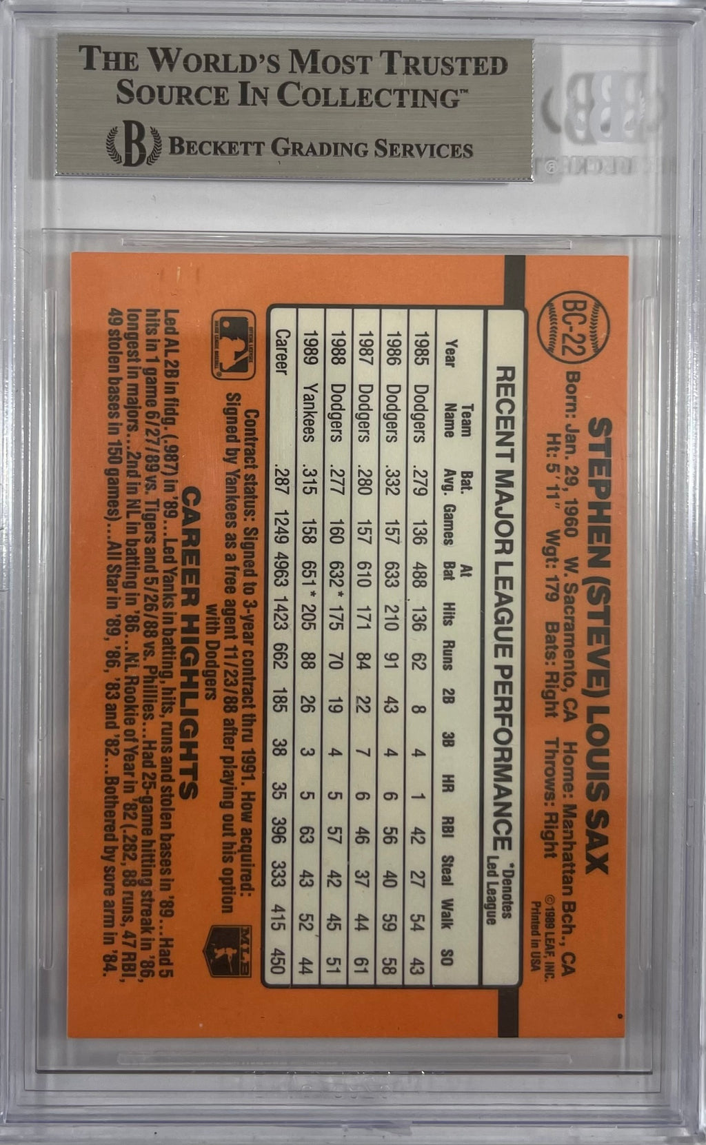 Steve Sax auto signed inscribed card 1989 Leaf MLB New York Yankees BAS Encap