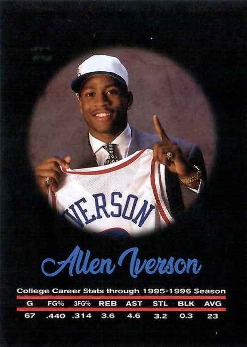 Allen Iverson Custom Card NBA Philadelphia 76ers Denver Nuggets COA