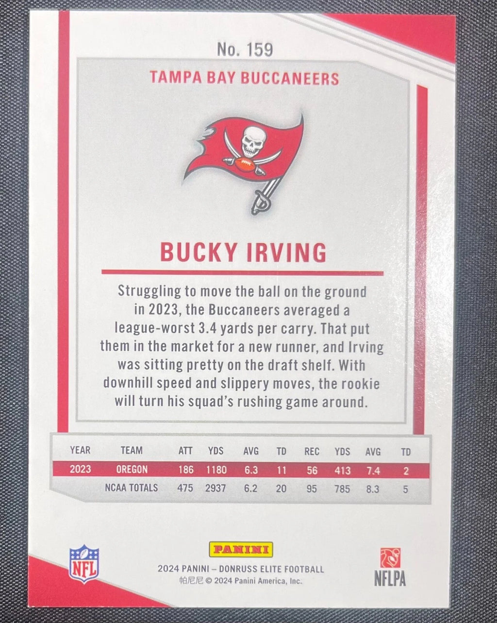 Bucky Irving RC 2024 Donruss Elite Blue Sparkle /299 #159 Rookie