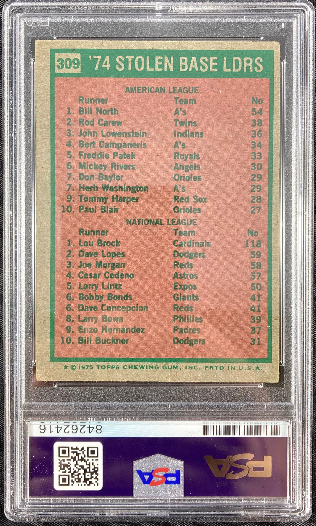 Lou Brock auto card Topps #309 1975 MLB St. Louis Cardinals PSA Encapsulated - JAG Sports Marketing