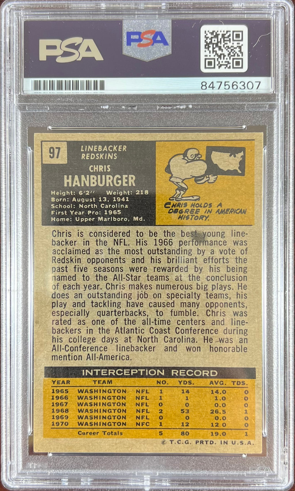 Chris Hanburger auto inscribed 1971 Topps #97 card PSA Encapsulated Washington