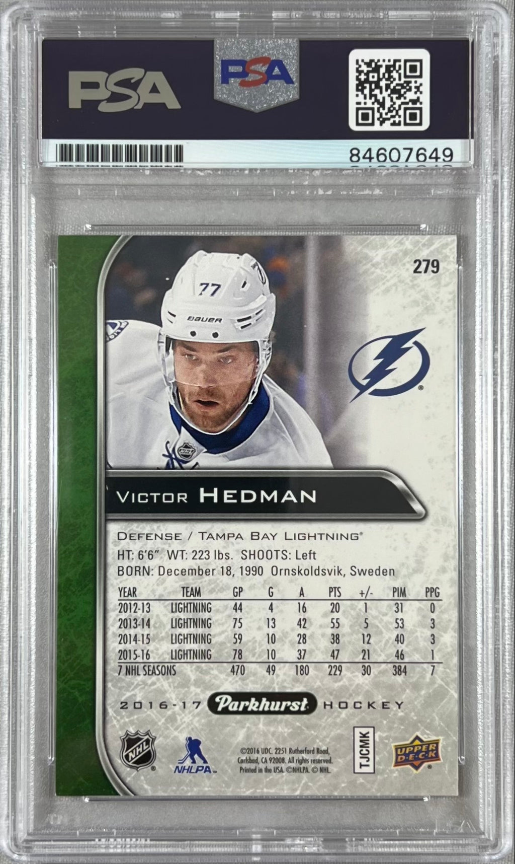 Victor Hedman auto signed 2016-17 Parkhurst card #279 Lightning PSA Encapsulated